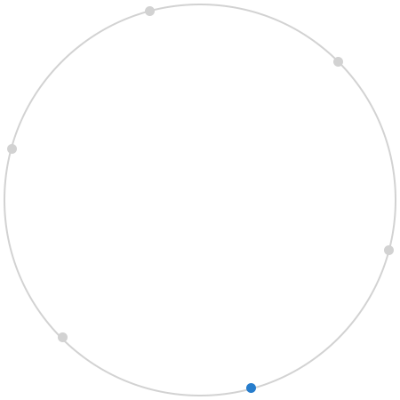服務(wù)優(yōu)勢(shì)